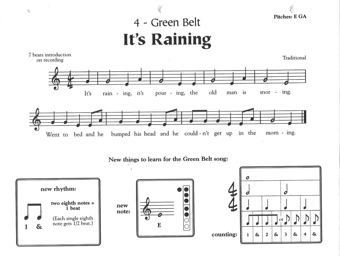 Green Belt - Mrs. Kimbley's Music Class
